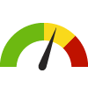 Compared to TN Counties, Henry has a value of 72.1% which is in the 2nd worst quartile of counties. Counties in the best 50%  have a value higher than 72.6% while counties in the worst 25% have a value lower than 70.7%.